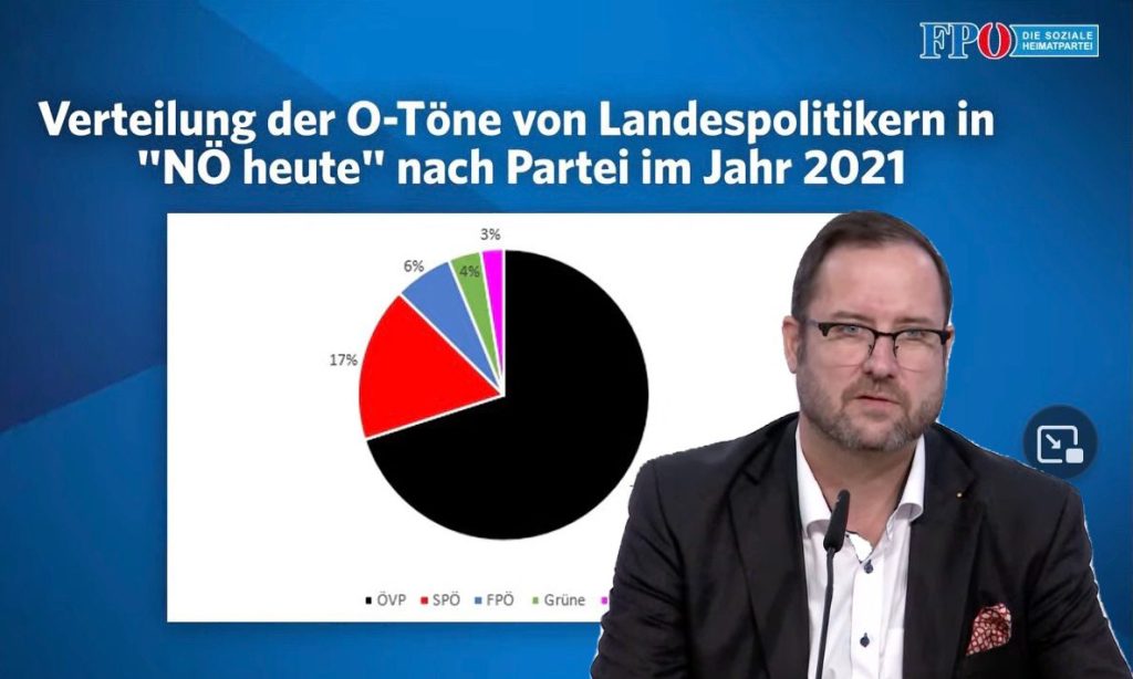 Christian Hafenecker, ORF-Grafik