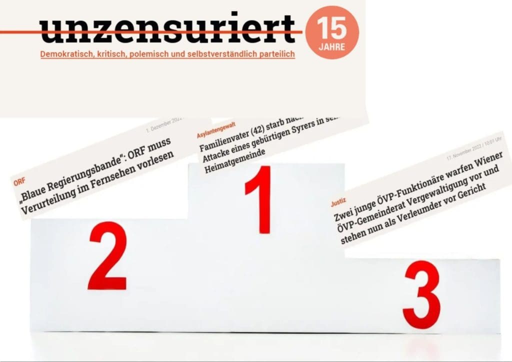 Unzensuriert, die meistgelsenen Artikel 2022