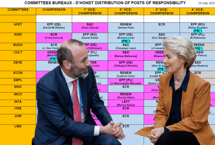 Manfred Weber und Ursula von der Leyen