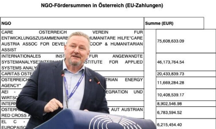 Roman Haider und Förderliste NGO